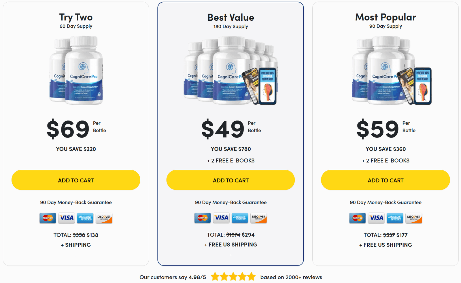 CogniCare Pro